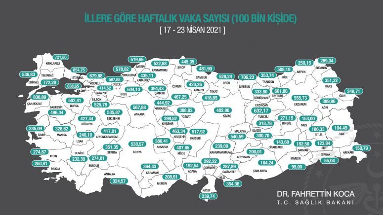 Mardin’de vaka artışı durağan