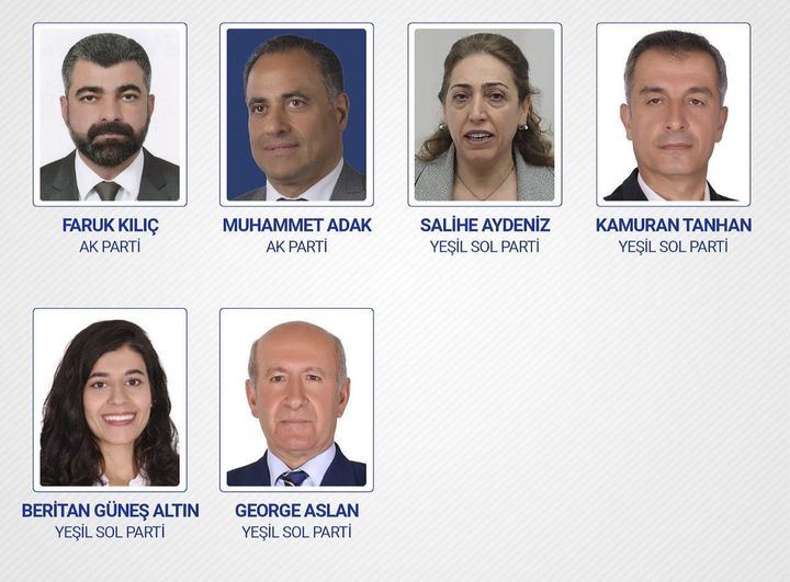 Mardin Milletvekilleri kimdir?